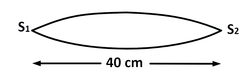 AIEEE 2002 Physics - Waves Question 125 English Explanation